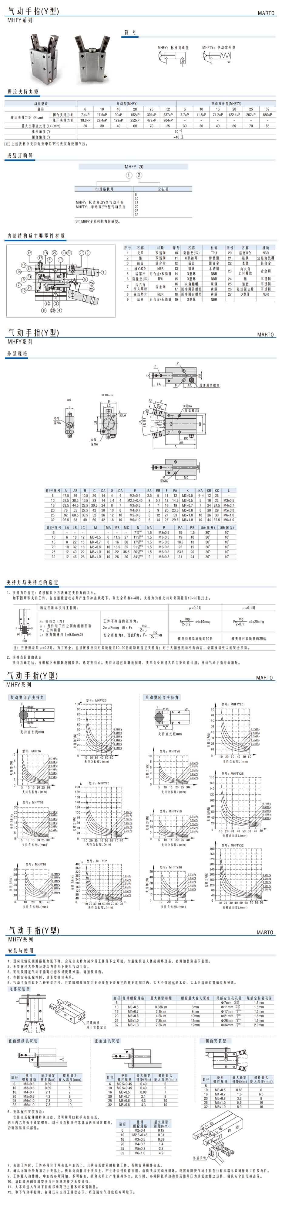 氣動(dòng)手指(Y型)MHFY系列1.jpg