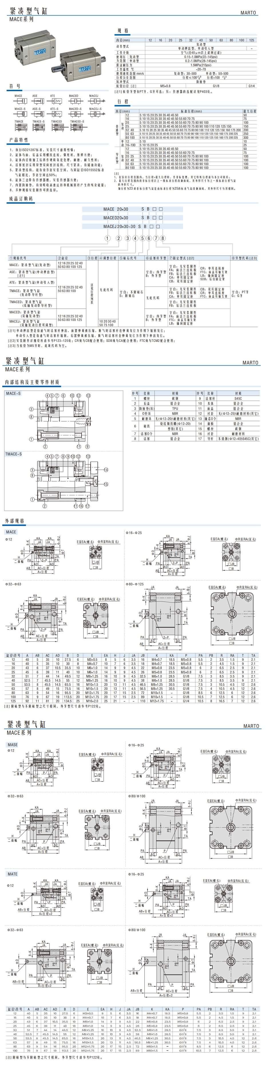 緊湊型氣缸MACE系列1.jpg