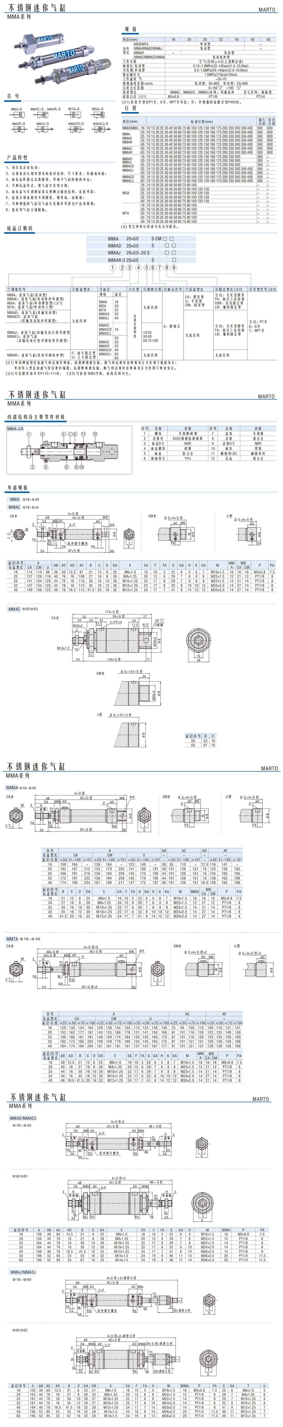 不銹鋼迷你氣缸MMA系列1.jpg