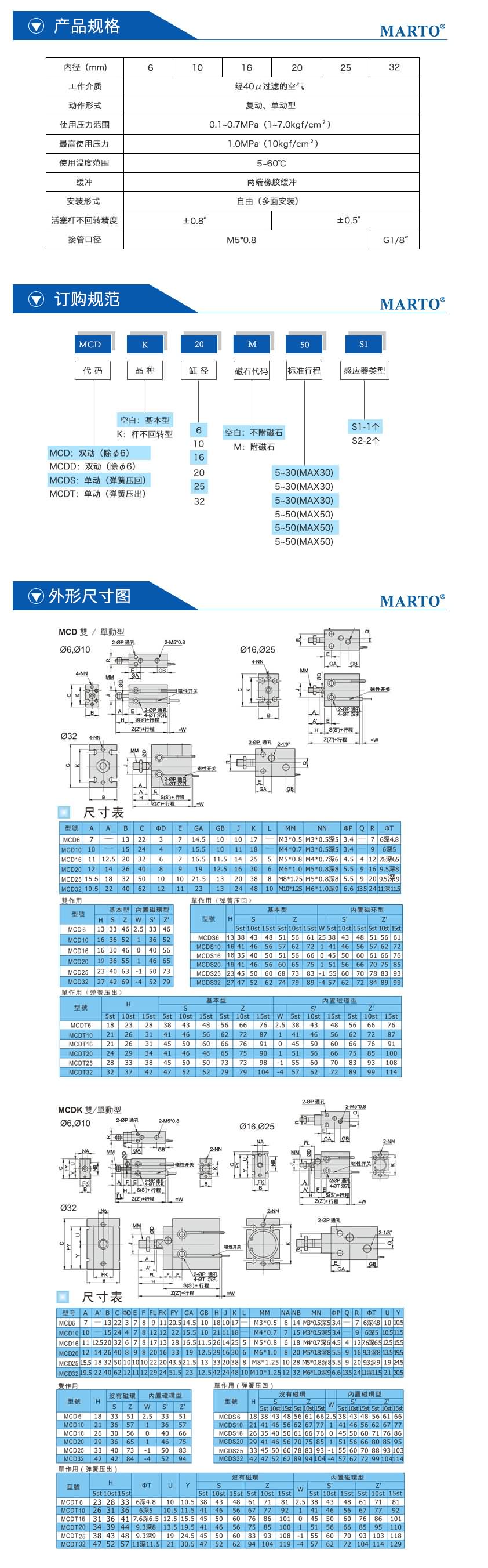 MCD系列 自由安裝氣缸.jpg