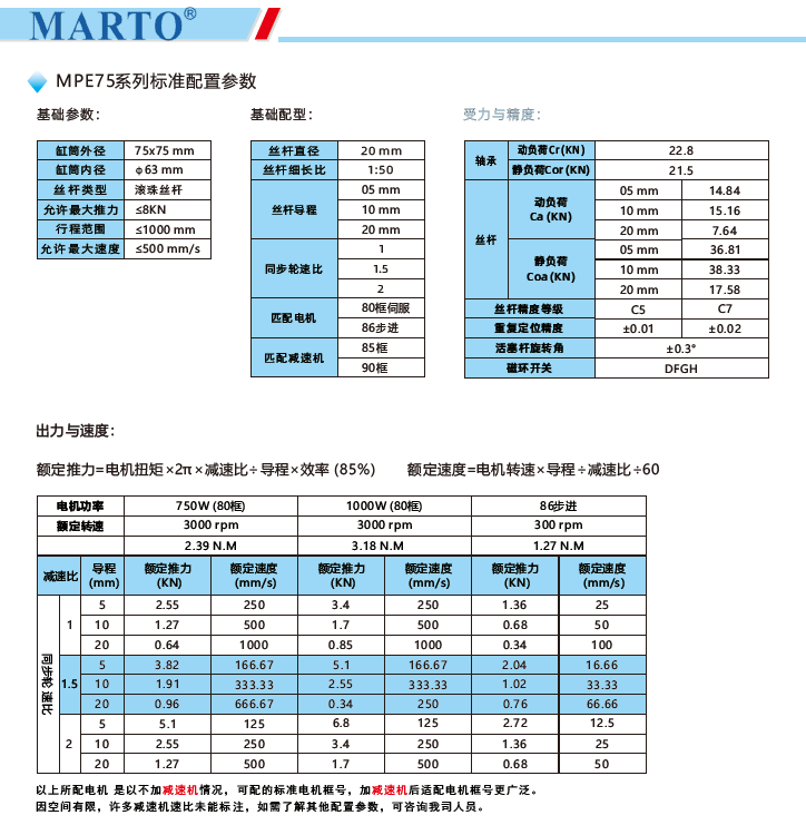 MPE75電動(dòng)缸標(biāo)準(zhǔn)配置參數(shù)