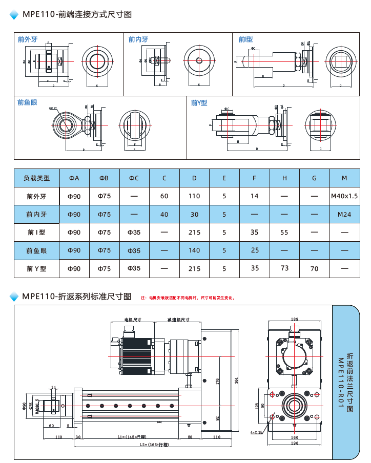 MPE110電動缸前端連接方式尺寸圖