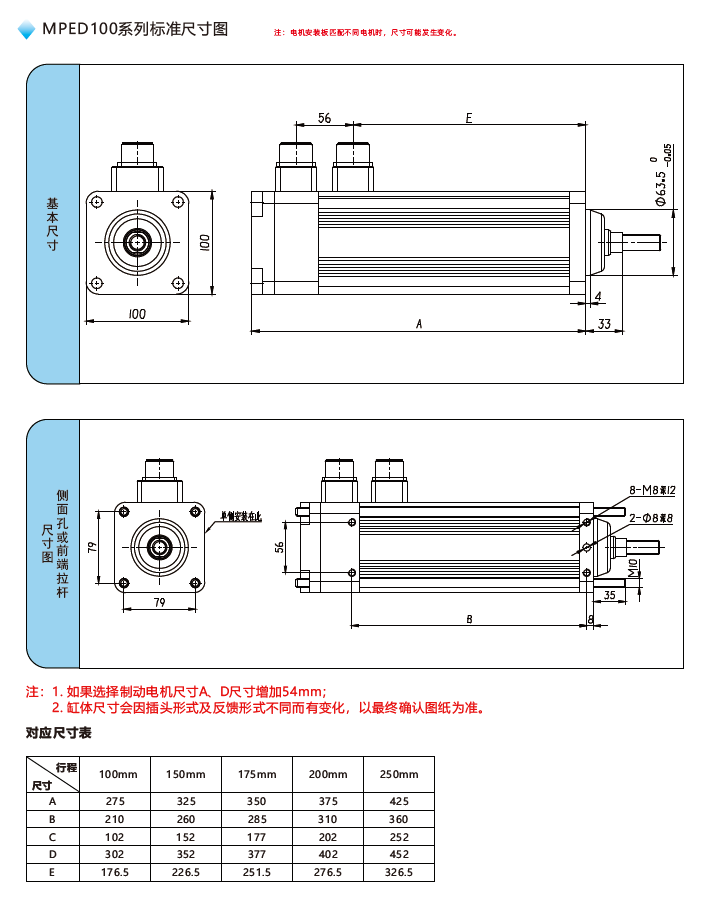 MPED100一體伺服電動(dòng)缸標(biāo)準(zhǔn)尺寸圖